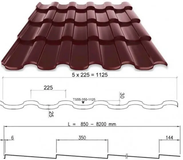 Металлочерепица: размеры, рабочая ширина листа для крыши, полезная и .