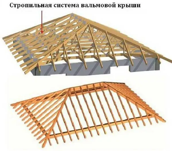 Устройство четырехскатной мансарды и пирамидальной крыши в доме монтаж схемы и чертежи