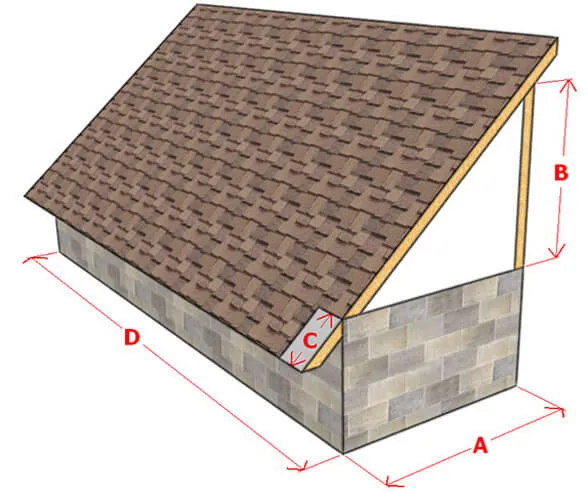 Как сделать односкатную крышу: устройство, конструкция кровли .